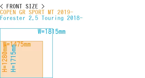 #COPEN GR SPORT MT 2019- + Forester 2.5 Touring 2018-